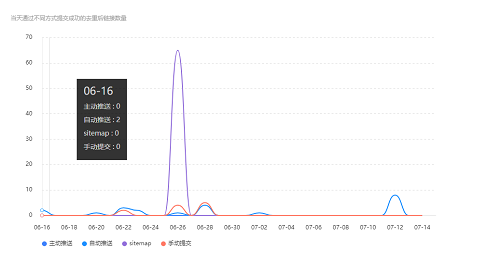 QQ截圖20190716155231.png