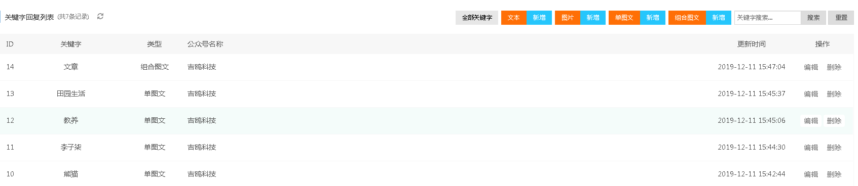 微信截圖_20191211155111.png