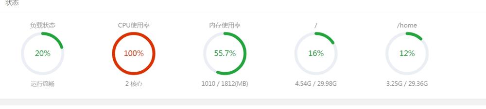 微信截圖_20240527153131.png